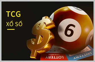 Hình ảnh các trò chơi slot game đa dạng